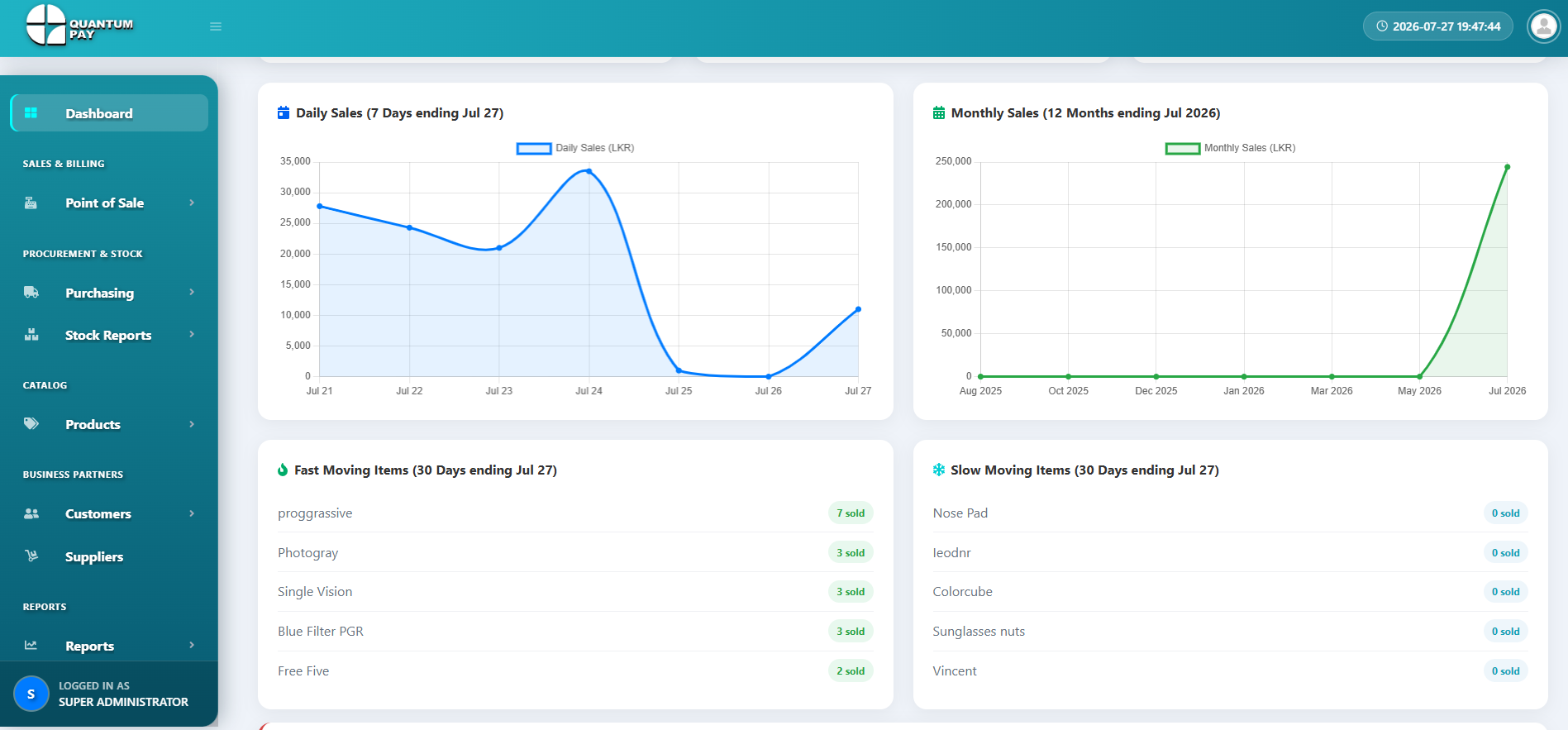 Analytics Reports